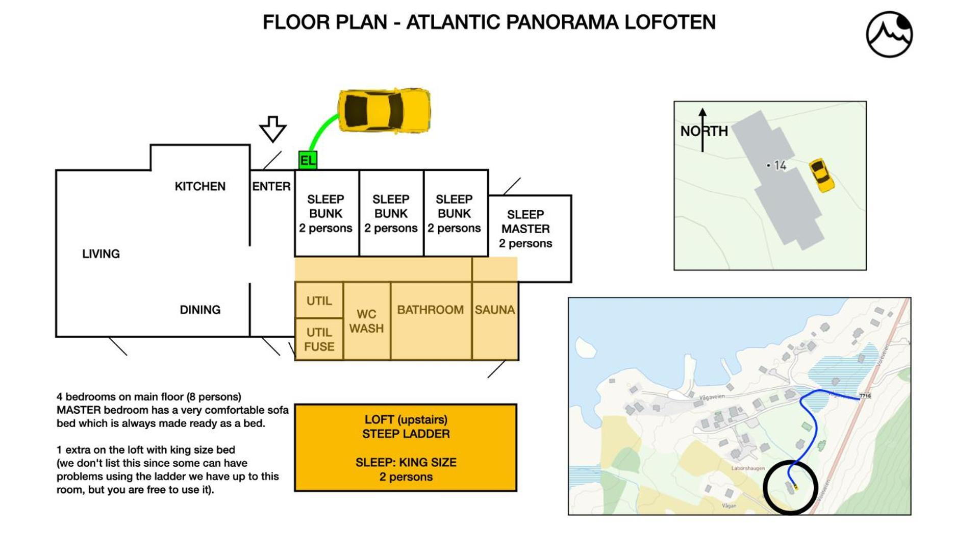 Atlantic Panorama Lofoten ليكنيز المظهر الخارجي الصورة
